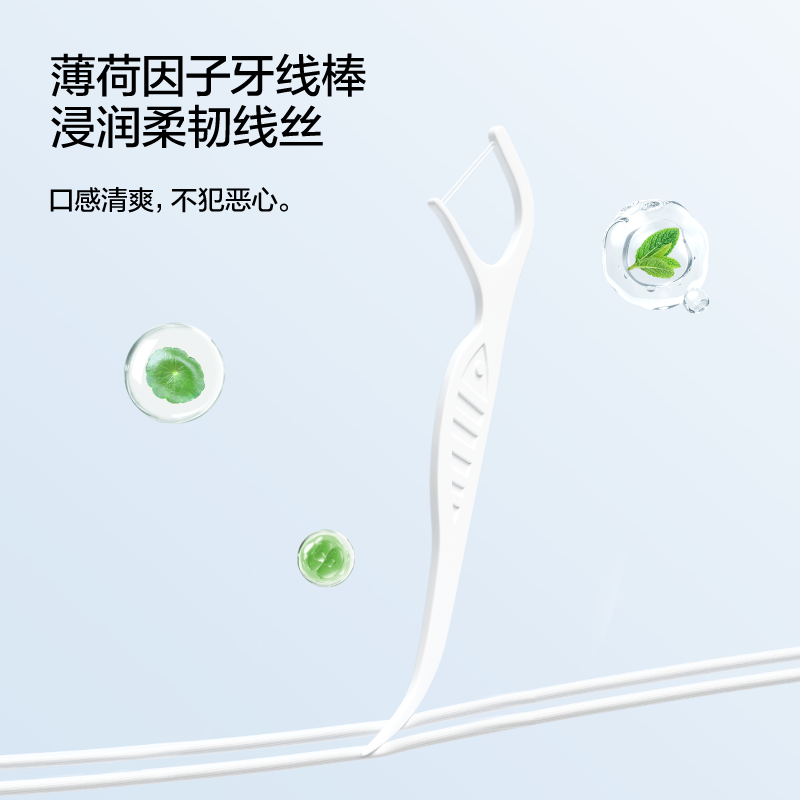 呼吸海洋含氟双线牙线棒独立包装薄荷味 70支/袋高清大图