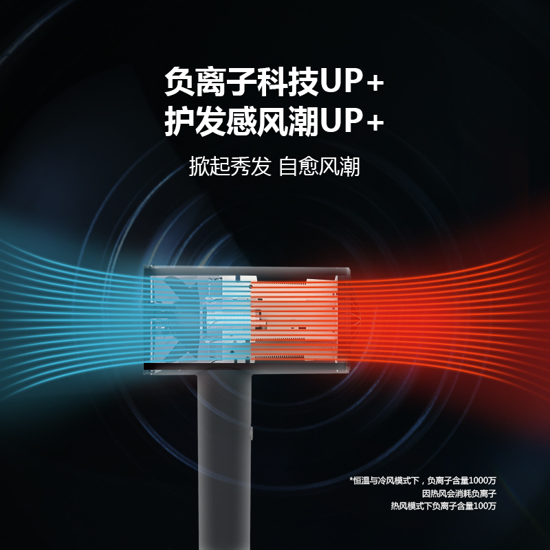 APIYOO艾优负离子SUP吹风机家用电吹风大功率网红限量款 黑色