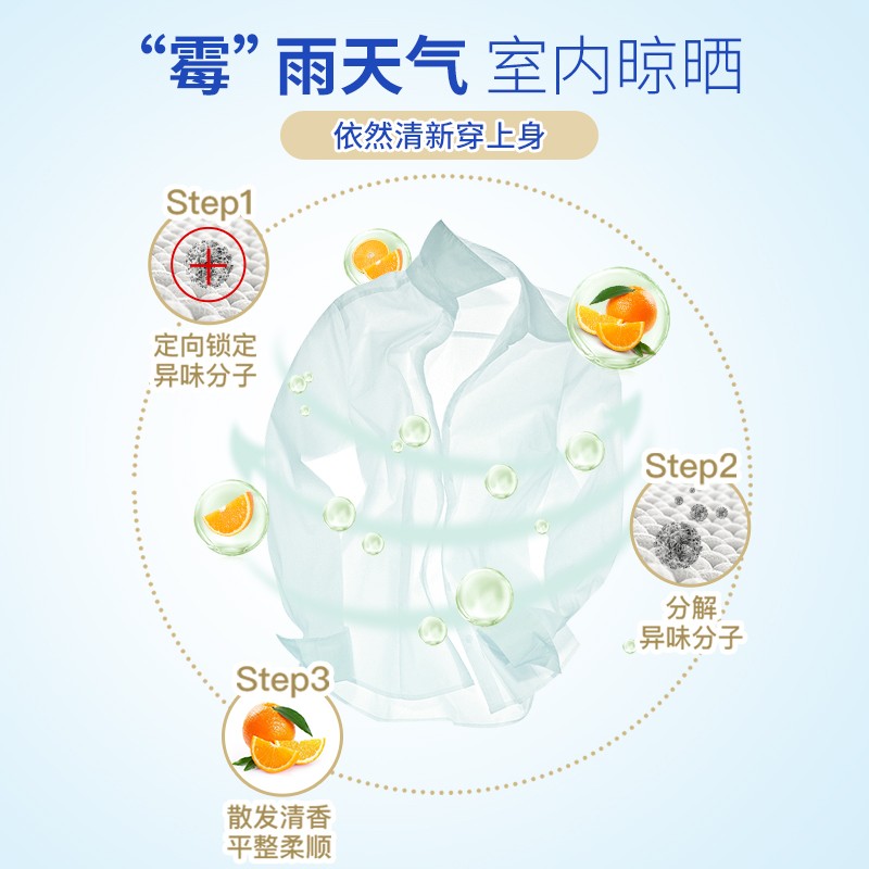 好爸爸Kispa亲肤洗衣粉大袋4.4斤家庭装肥皂粉除菌除螨除味高清大图