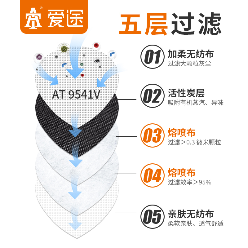 爱途(AT)9541V KN95活性炭耳带式带阀折叠口罩 25只/盒