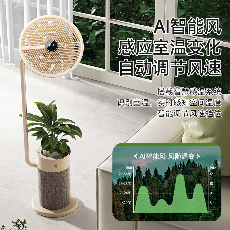 先锋(SINGFUN)[AI互动]智能语音落地扇空气循环扇人体感应负离子电风扇 DLD-D36R高清大图
