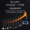 苏泊尔(SUPOR) 电饭煲SF50FC973 家用 5升蓝钻球釜烘焙发面柴火饭智能预约电饭锅 不粘耐磨 金属拉丝机身
