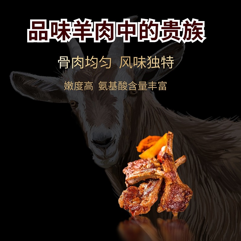 厨易到家有肉吃 露营礼盒1700g 适合露营食用的肉品组合高清大图