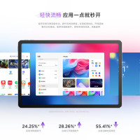 联想(Lenovo)小新平板11 2.5K护眼超清大屏 天玑6300AI平板电脑 旗舰性能AI伴学 6+128GBWIFI 深灰色