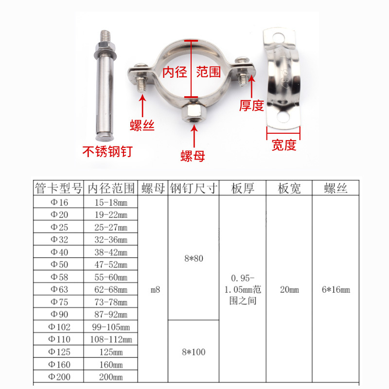 迅众 5只装不锈钢膨胀管卡201管卡110PVC抱箍75吊码25PPR墙卡50管箍拉爆管码