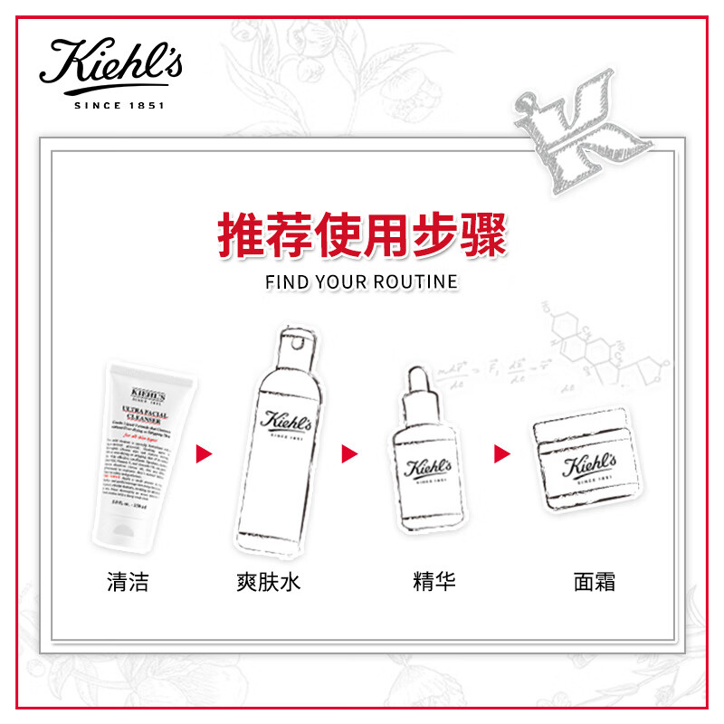 科颜氏(Kiehl’s)高保湿洁面150ml洗面奶清洁保湿卸妆高清大图
