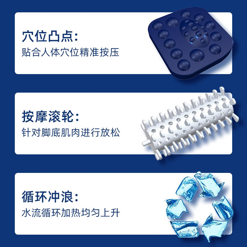 西莱森(CILAISEN)折叠足浴盆CP-FB3高清大图
