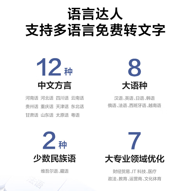 科大讯飞(iFLYTEK) 智能录音笔SR302星火版免费录音转文字高清大图