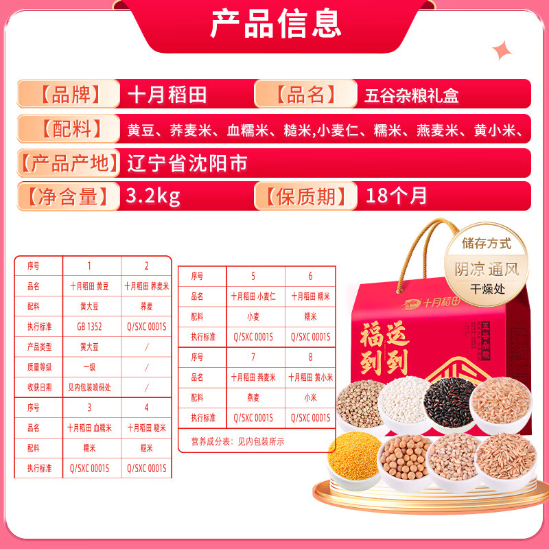 十月稻田 福到运到 SYDT八种五谷杂粮礼盒 3.2kg /盒高清大图