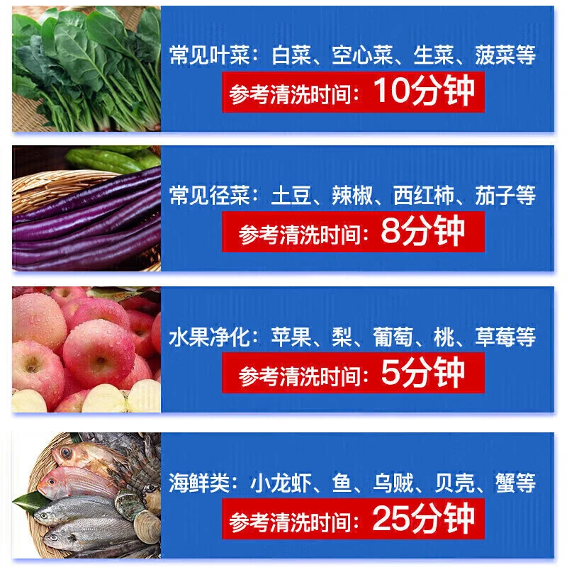 麦大厨商用洗菜机全自动多功能涡流加热臭氧气泡式食堂果蔬清洗机 XCJ-4H1-B15A高清大图
