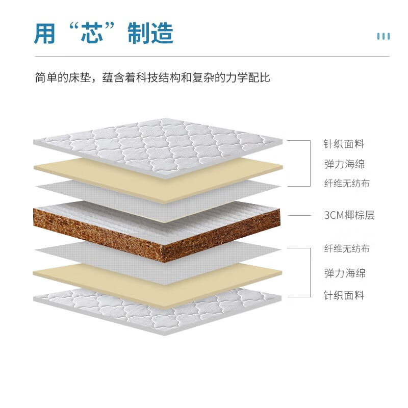 森华众(SHZ) 环保椰棕床垫硬棕垫薄棕榈床垫榻榻米床垫子 2000*1000*50mm