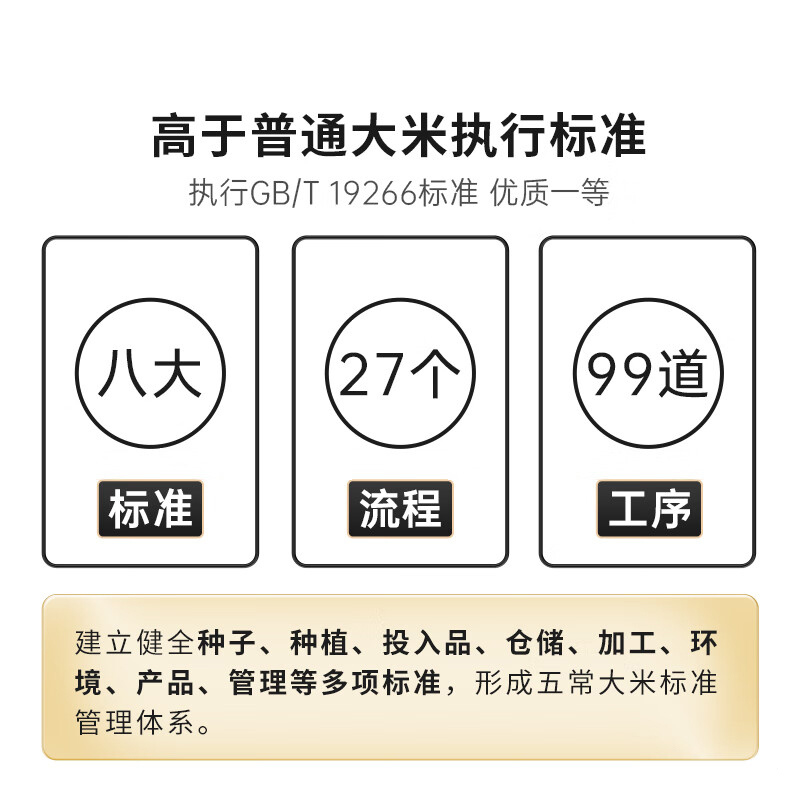 裕道府 五常大米稻花香2号组合装5kg(1kg*5)高清大图