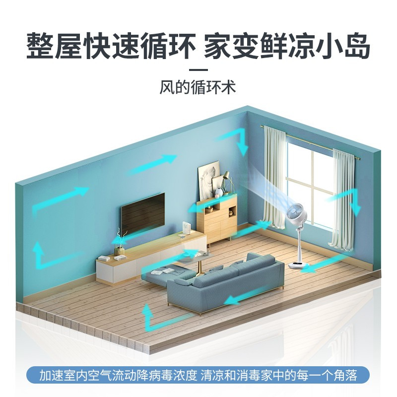 艾美特空气循环扇家用电风扇落地扇台式台式低音直流涡轮天鹅[升级款·等离子杀菌]第5代白天鹅
