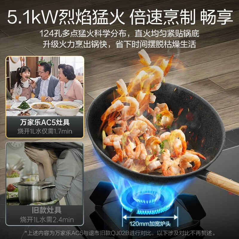 万家乐双高火燃气灶AC5双灶 5.1kw猛火爆炒 高温防烫提示 可调节底盘 天然气JZT-AC5 [5.1kw爆炒猛火]