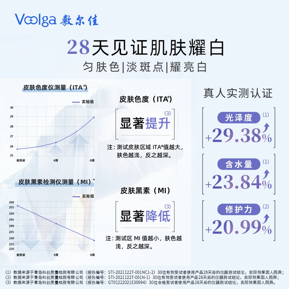 敷尔佳烟酰胺美白淡斑修护面膜26g*5贴美白褪黄暗沉提亮肤色 礼物送女友高清大图