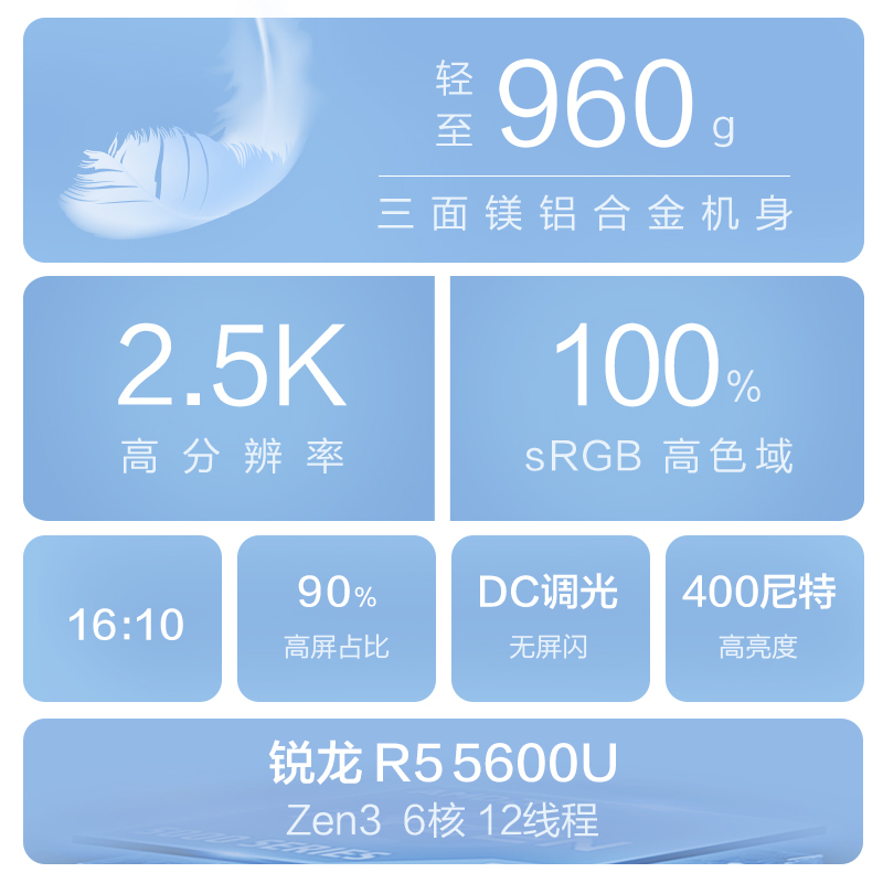 惠普(HP)星13-be0154AU笔记本电脑轻薄本星13Air学生电脑网课办公(锐龙5 5600U 16G内存 512G固态硬盘 B&O音效)陶瓷白