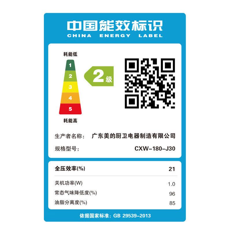 美的(Midea)抽油烟机家用侧吸式吸油烟机大吸力立体环吸排烟机896mm宽屏拢吸厨房脱排烟机特价CXW-200-J30图片