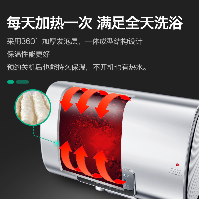 容声(RONGSHENG)电热水器RZB40-B5L6 40升