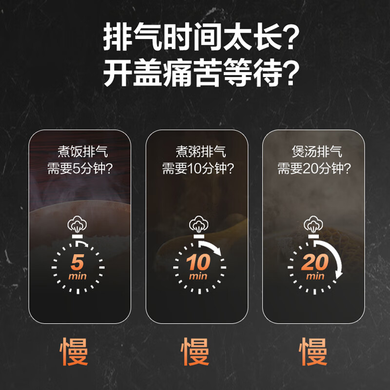 苏泊尔(SUPOR)SY-50FH79Q电压力锅鲜呼吸5L压力锅电高压锅煮饭锅煮饭炖肉煲汤锅电饭锅家用压力锅高清大图