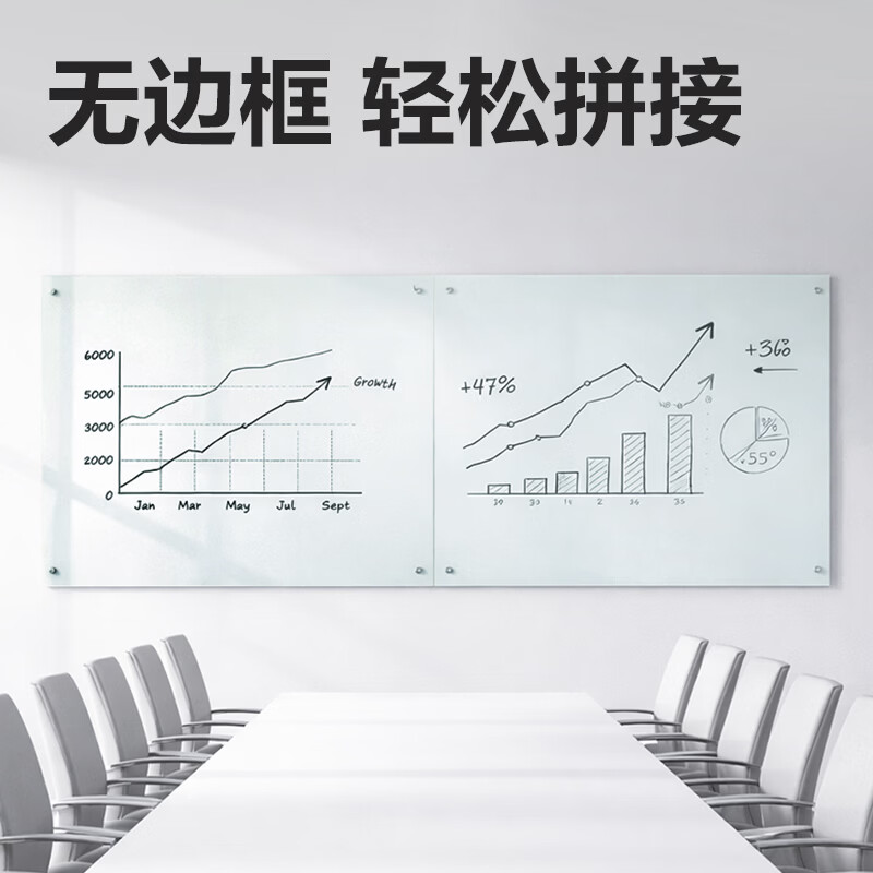 得力 8736磁性钢化玻璃白板120*90cm挂式白板 (白色)高清大图