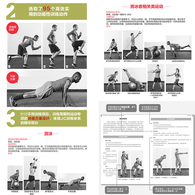 [正版]功能性训练 NSCA ACSM健康指导师作品 提升运动表现的动作练习和方案设计 科学体能训练 功能和功能性训练高清大图