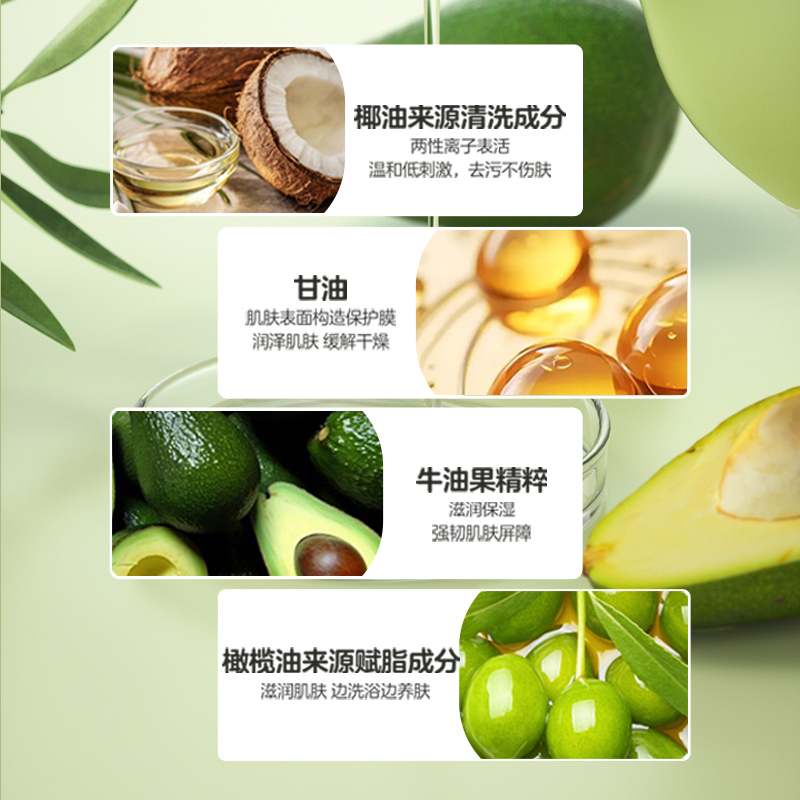 Pigeon贝亲婴儿牛油果植萃洗发沐浴露480ml IA294