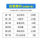 [醉染正版]全彩人体解剖学图谱 第2二版 解剖速记医生用书人体结构彩色书军事医学科学出版社中英文双语对照标识人体解刨学图