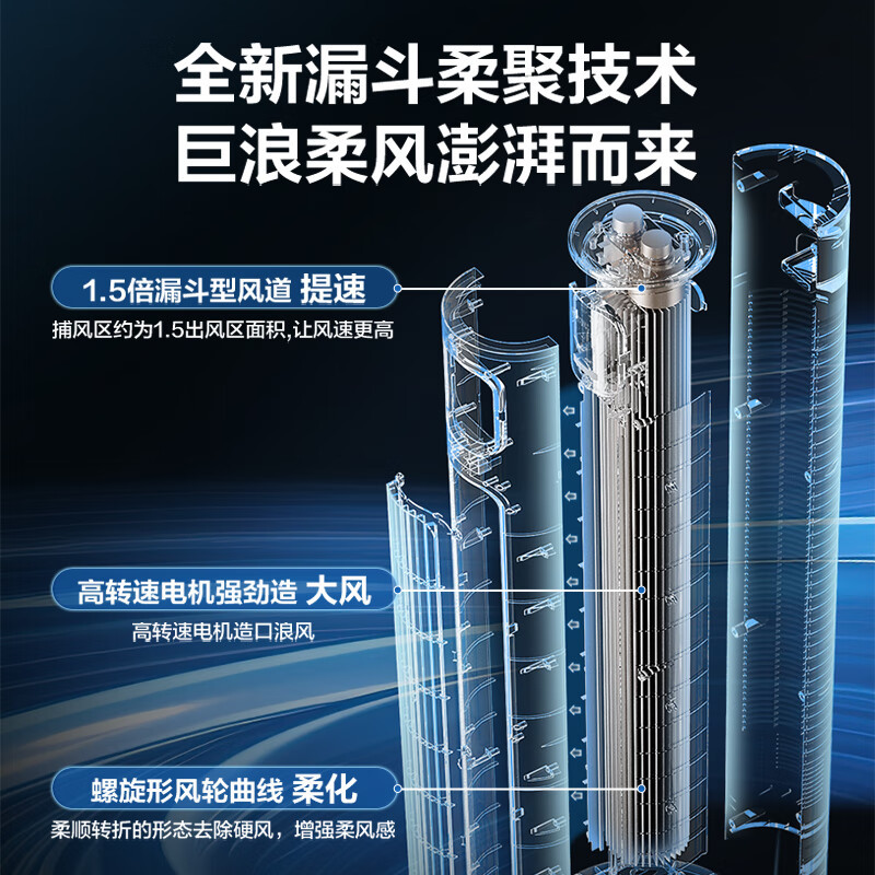 艾美特新款智能遥无叶控塔扇家用无叶风扇可拆洗立式电风扇15小时预约定时柔风省电落地塔扇 FT-R18[智能遥控+触控款]高清大图