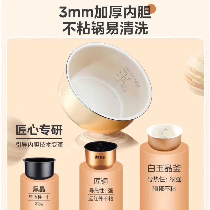 美的(Midea)电压力锅压力锅1.8L家用智能电饭锅煲汤杂粮饭宝宝粥高压锅电饭煲MY-MY-E220(1-3人)高清大图