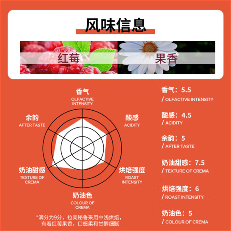 COSTA单产地咖啡豆 100%阿拉比卡中深度烘焙豆 拉美秘鲁 200g高清大图