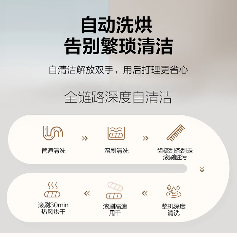 苏泊尔(SUPOR)WV-W83D吸尘器 180°躺平洗地机全自动吸拖一体无线扫地机0贴边30min自动烘干一键自清洁高清大图