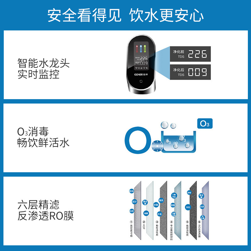 浩泽RO反渗透净水器家用直饮自来水过滤器一体厨房厨下式纯水机直饮机JZY-A2B-X