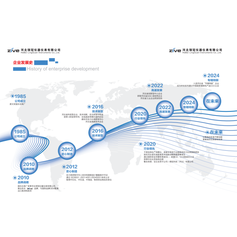 ZIVE三通卡套接头ZIVE-2106503 个高清大图