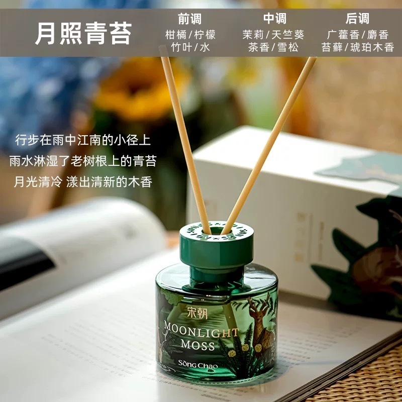 宋朝312-SC繁花之境蜡烛礼盒系列-1繁花之境香薰+蜡烛礼盒-月照青苔高清大图