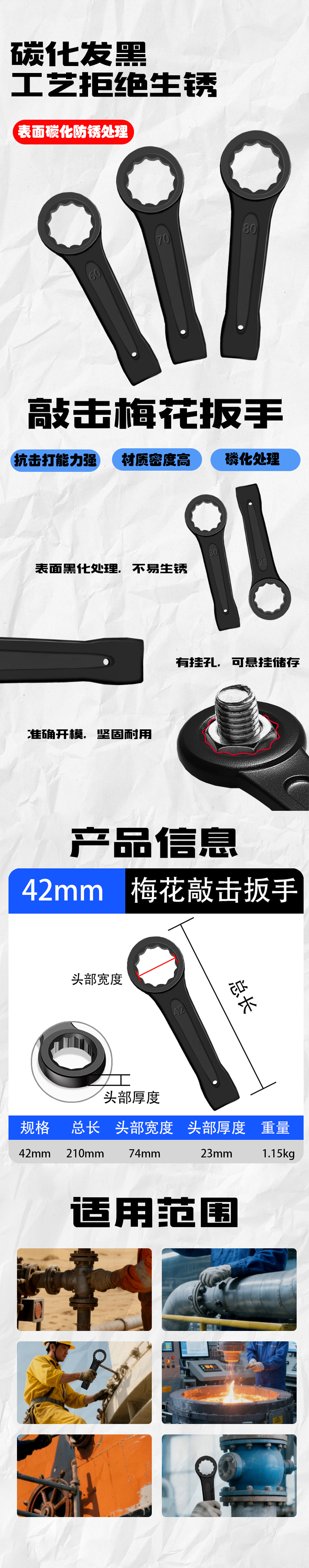立伟铁牛敲击梅花扳手42mm/把高清大图