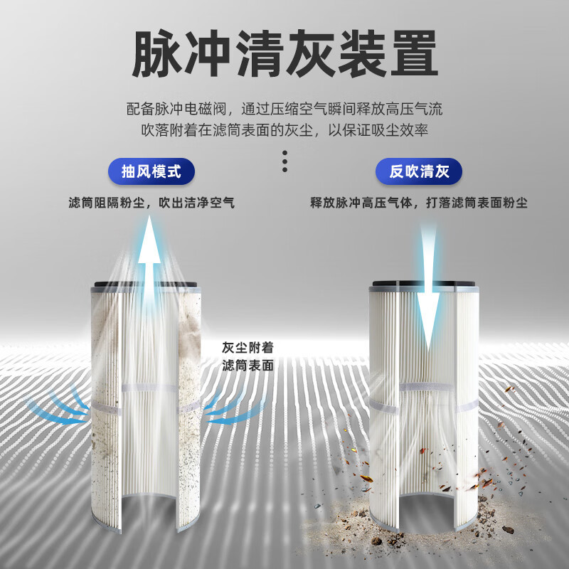 英鹏(GYPEX) EXP1-10YP-0.75/30DL 防爆吸尘器 30L 工业大功率大吸力750w 工厂车间高清大图