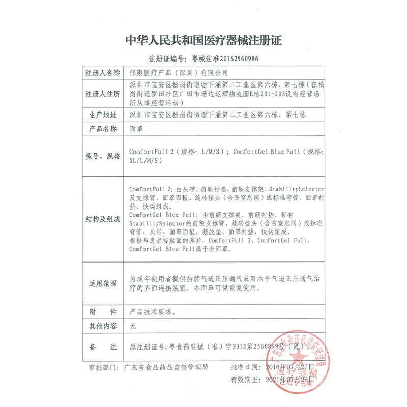 飞利浦伟康呼吸机口鼻面罩ComfortFull 2口鼻罩全脸面罩白口鼻M码