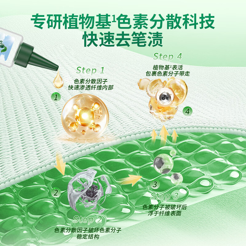 水卫士笔渍净50ml*1瓶 衣服去渍笔油性笔去除剂去笔渍笔迹神器去油笔高清大图