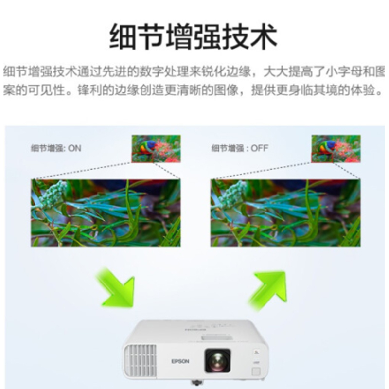 爱普生(EPSON) CB-L200W 办公投影仪 商用 会议 (高清 4200流明 激光光源 内置无线)高清大图