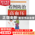 看图防治高血压