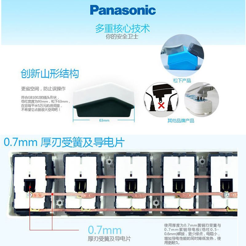 松下(Panasonic)多功能插排分控电源接线板插线板拖线板排插板1.8米独立开关插座 十位分控 白色