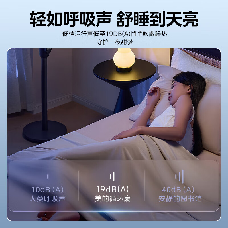 美的(Midea)电风扇 GDI24WG 落地扇空气循环扇涡轮换气扇家用摇头电扇宿舍桌面两用小台扇柔风轻音低高清大图