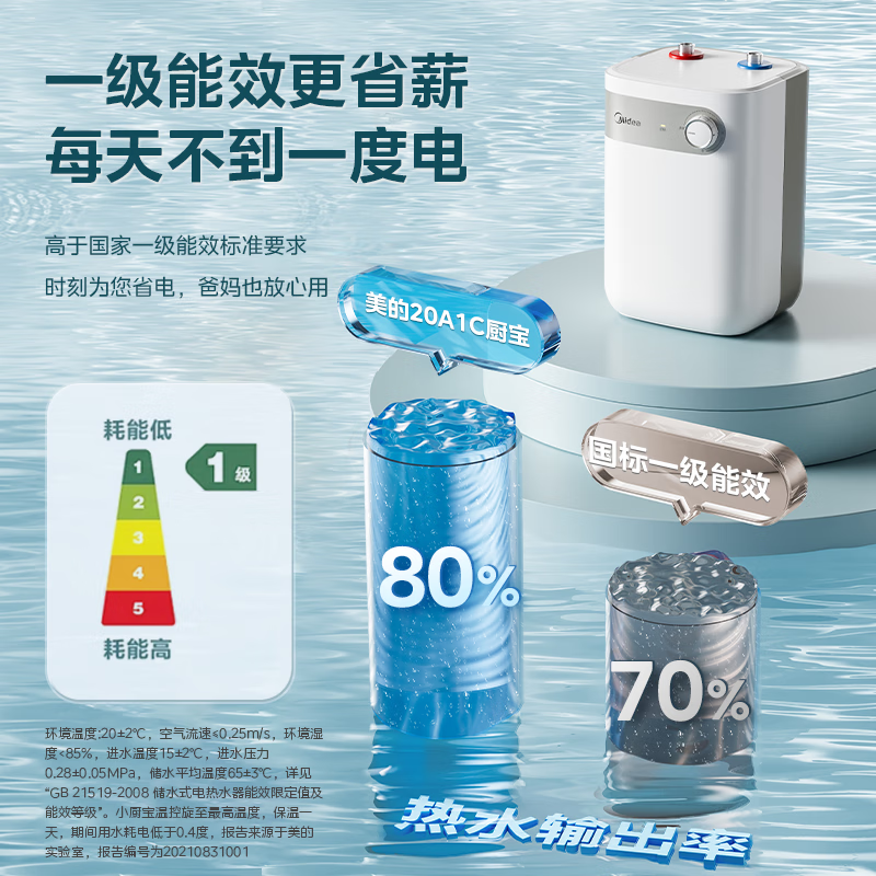 美的(Midea)[8年质保]小厨宝电热水器5升储水式家用一级能效2000W洗菜碗厨房热水宝F05-20A1C(ES)高清大图