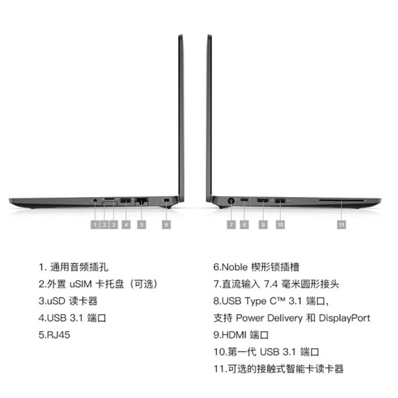 戴尔(DELL)Latitude 5300 13.3英寸商用笔记本电脑(Intel i5 8265U 8GB 256GB固态 高分屏 W10H)高清大图