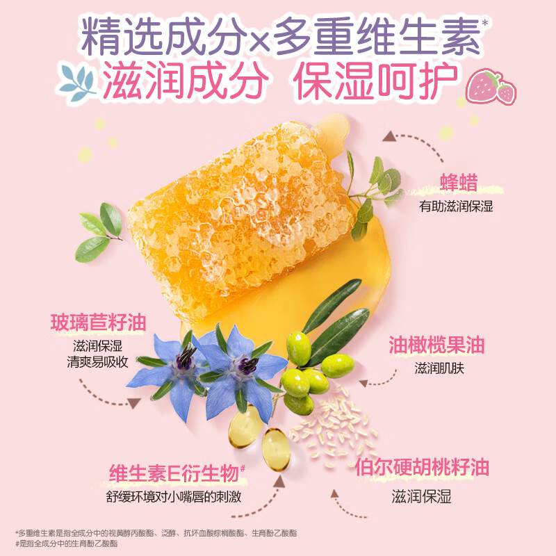 曼秀雷敦(Mentholatum)儿童润唇膏保湿滋润防干裂什果冰草莓味3.5g迪士尼联名款高清大图