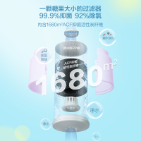 飞利浦(Philips)家用水龙头净水器糖果迷你卫浴专用过滤器自来水抑菌除氯美肤滤水器 AWP3607(三支装)