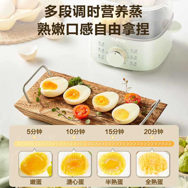 苏泊尔(SUPOR)煮蛋器 蒸蛋器 小蒸锅 煮鸡蛋神器 旋钮可定时自动断电双层 家用迷你鸡蛋羹多功能锅 Z15FK953高清大图
