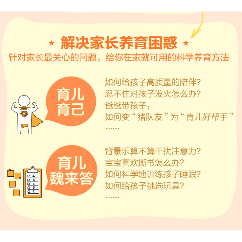 [正版]魏坤琳的科学养育宝典 Dr魏魏坤琳著 给孩子未来脑计划 家庭育儿 亲子教育 书籍出版集团高清大图
