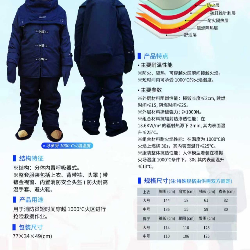 劳卫士 避火服 QLWS-003 件高清大图
