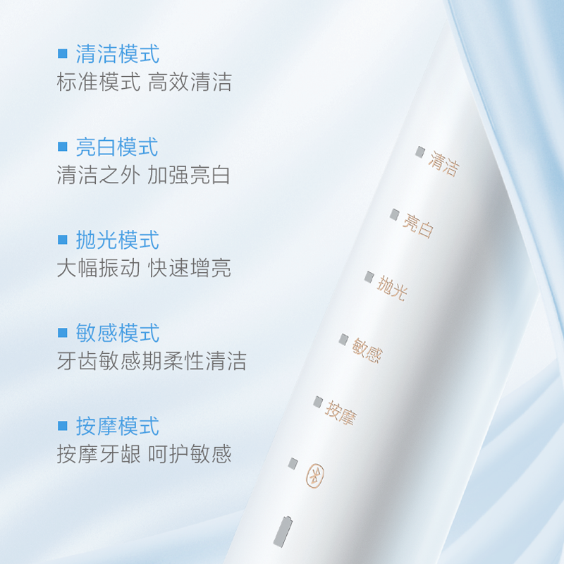 飞科(FLYCO)电动牙刷FT7205 智能蓝牙防水成人充电式智能声波震动软毛牙刷 多种模式无线充电蓝色牙刷高清大图
